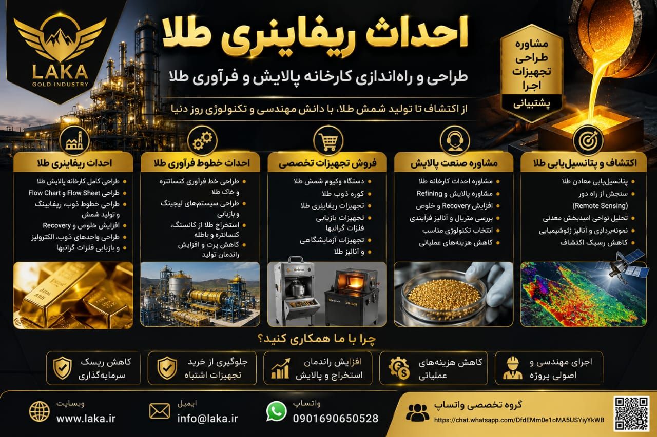 &nbsp;صفحه جامع خدمات ریفاینری طلا | طراحی، مشاوره، تجهیز و احداث کارخانه