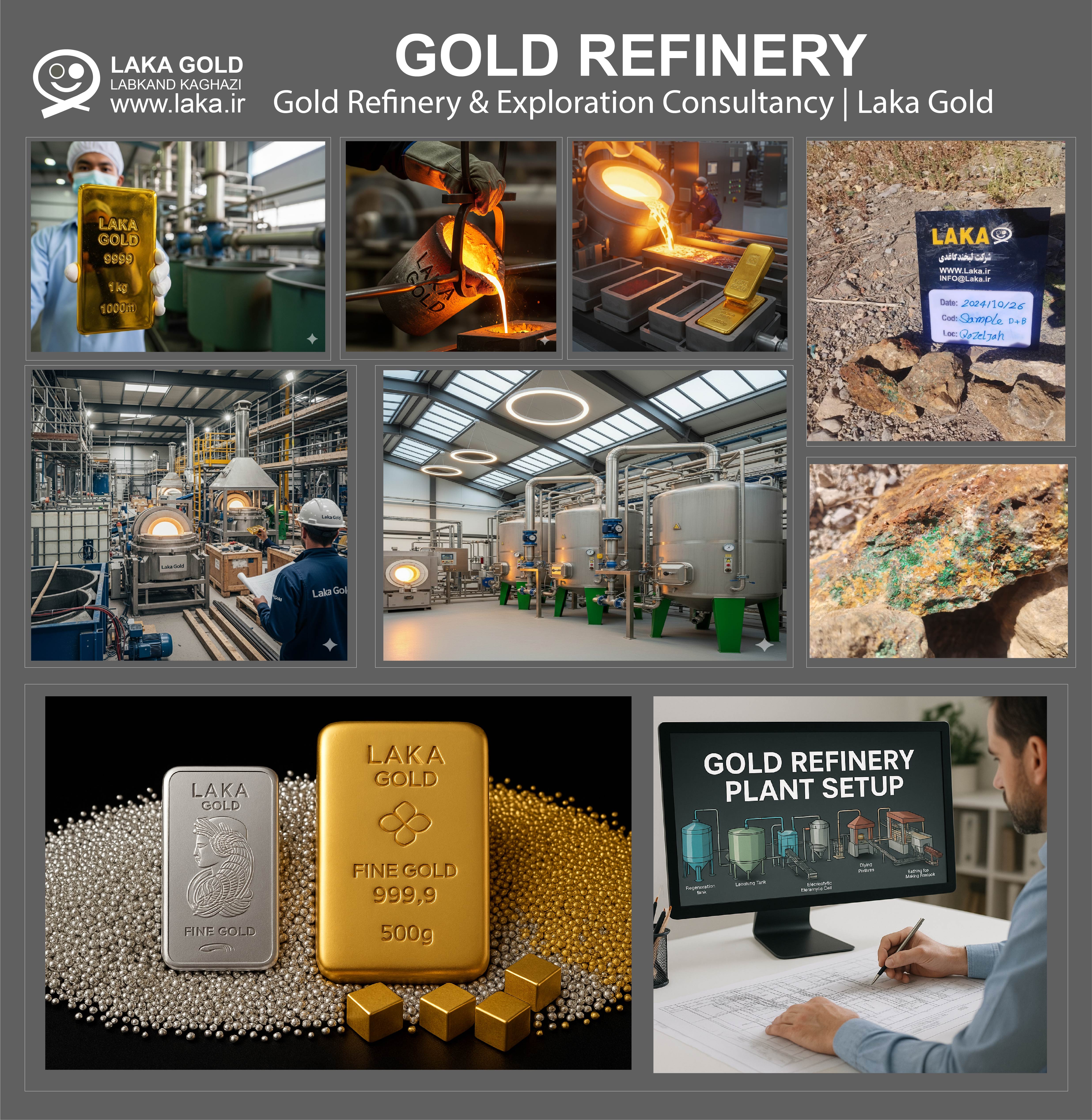 Invest in Gold Refining: Exceptional Profits, Limitless Opportunities