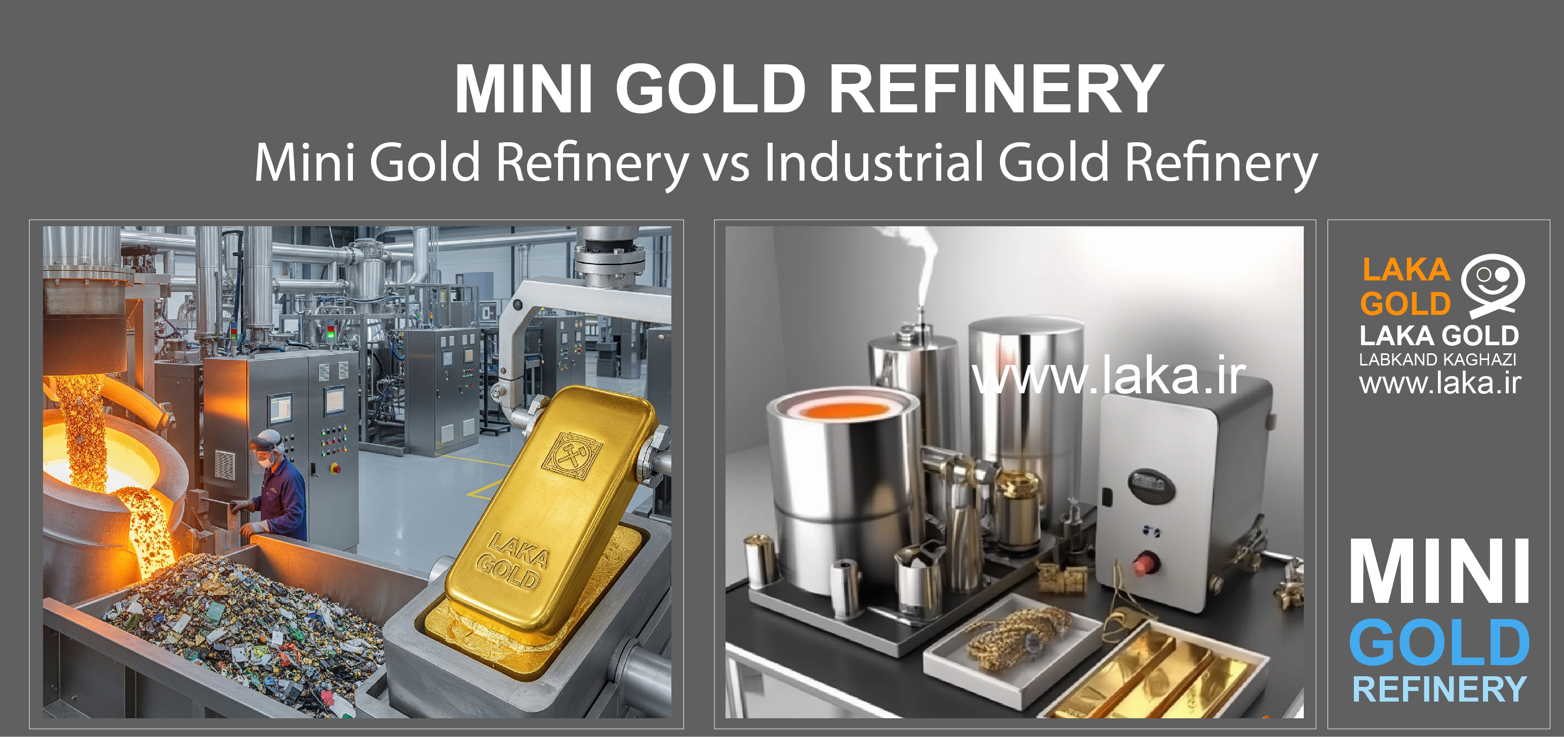 Mini vs Industrial Gold Refinery | Comparison, Price & ROI