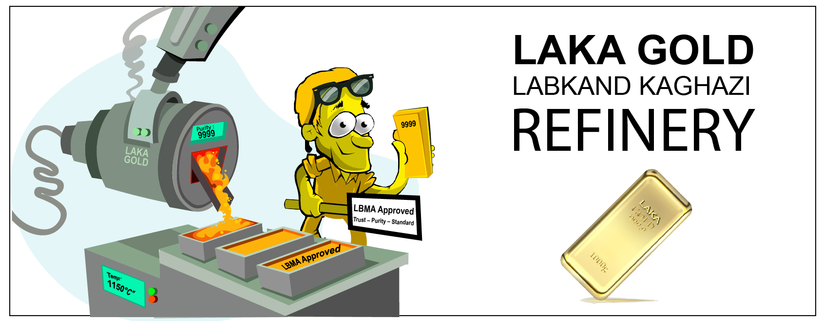 Quantum Gold Refining Process – Hyper Innovation Flow